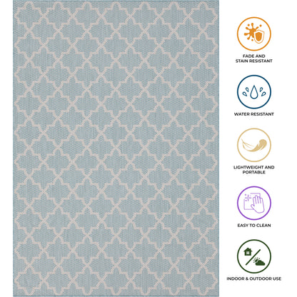 Outdoor Rugs Classic Collection Aqua Cream