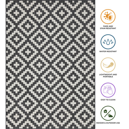 Outdoor Rugs Square Collection Anthracite Cream