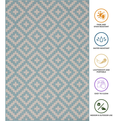 Outdoor Rugs Square Collection Aqua Cream